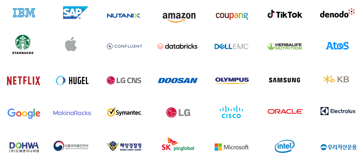 TRANSLATIONS-Clients-From-All-Industries Language Translation and Interpretation services, IBM, SAP, SAMSUNG, LG, DELL, STARBUCKS, Google, Olympus, Netflix