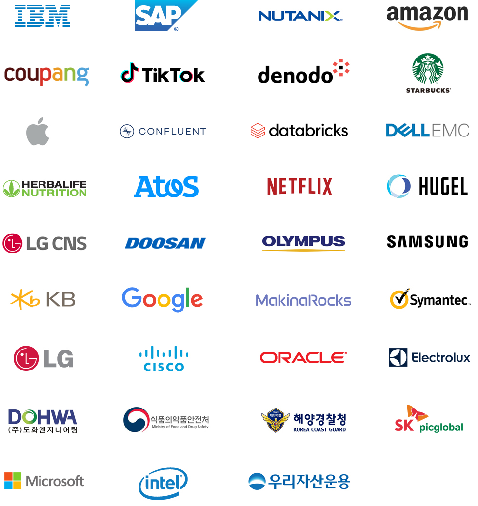 TRANSLATIONS-Clients-From-All-Industries Language Translation and Interpretation services, IBM, SAP, SAMSUNG, LG, DELL, STARBUCKS, Google, Olympus, Netflix